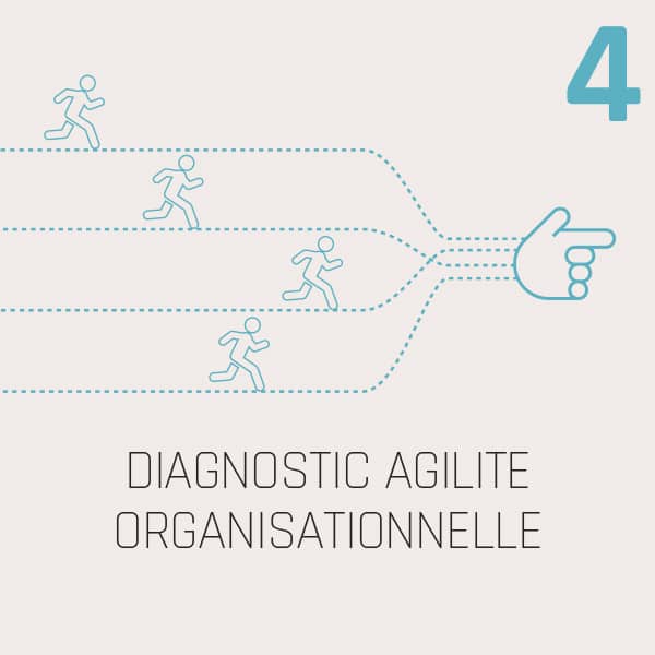 DIAGNOSTIC AGILITE ORGANISATIONNELLE