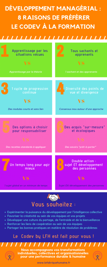 Codéveloppement vs Formation